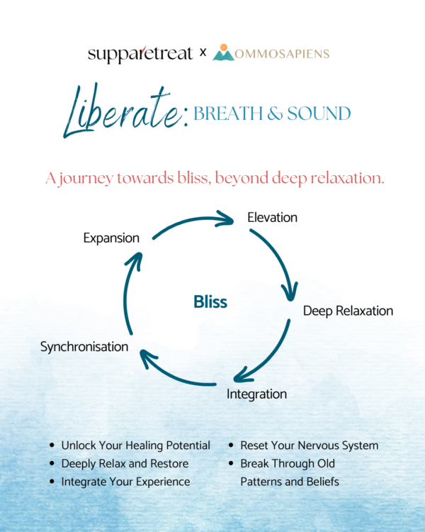 Liberate - Image 3
